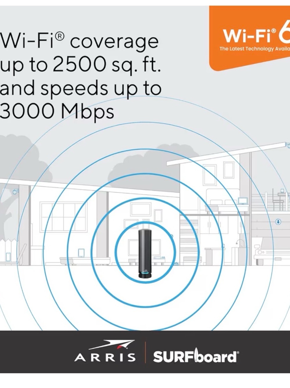 Modem Router Combo ARRIS G36 - Picture 2 of 5